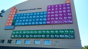 Обнаружен новый элемент таблицы Менделеева – рutherfordium